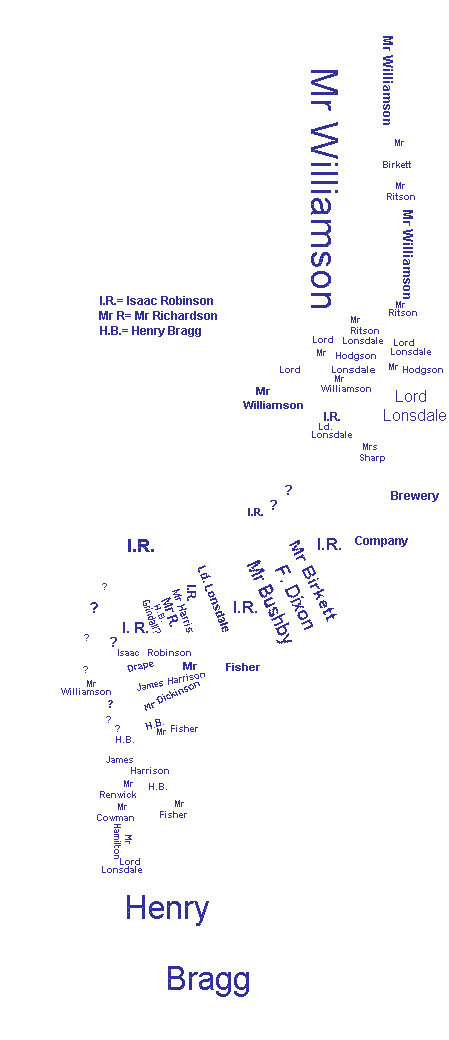 1810 information interpreted using Gaythorp's 1835 plan